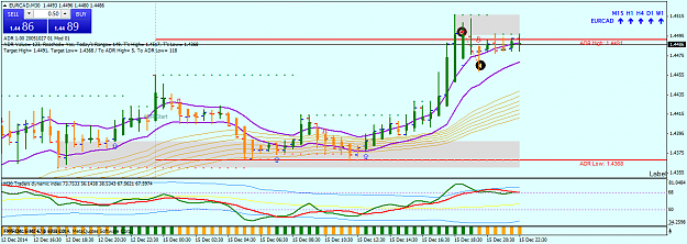 Click to Enlarge

Name: EURCADM30.png
Size: 48 KB
