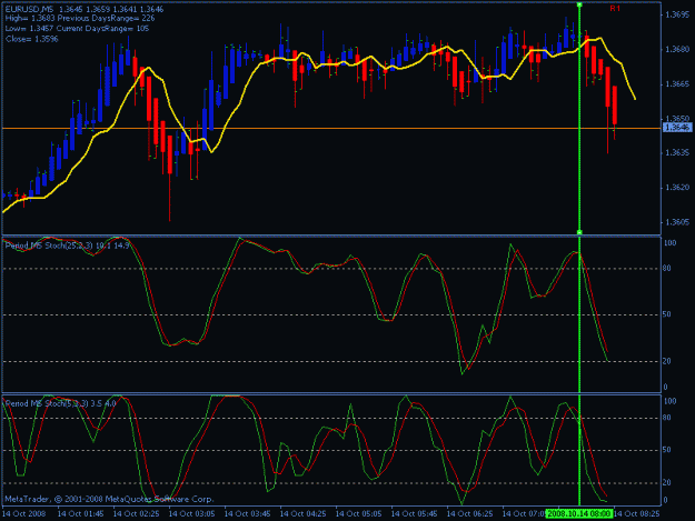Click to Enlarge

Name: chart.gif
Size: 19 KB