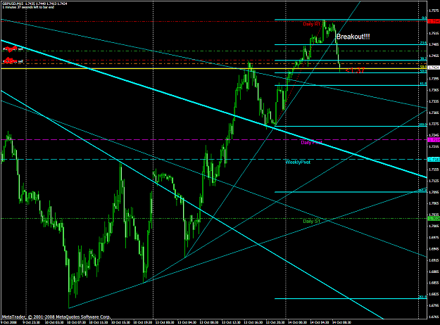 Click to Enlarge

Name: chart2133.PNG
Size: 69 KB
