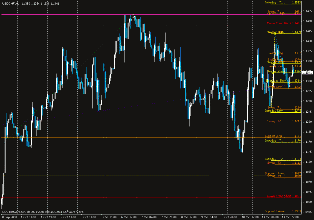 Click to Enlarge

Name: usdchf.gif
Size: 28 KB