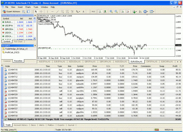 Click to Enlarge

Name: ia 14oct08 7 30gmt.gif
Size: 52 KB