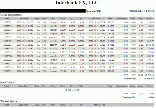 Click to Enlarge

Name: T101-trades.gif
Size: 37 KB