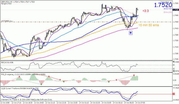 Click to Enlarge

Name: gbpusd.gif
Size: 28 KB