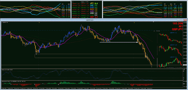 Click to Enlarge

Name: GJ Trade 1 - 12162014.gif
Size: 81 KB