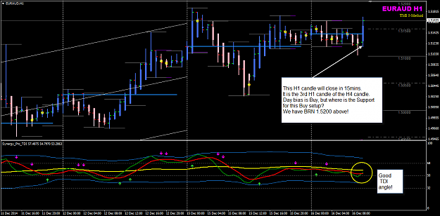 Click to Enlarge

Name: EURAUD H1 16 Dec intraday.png
Size: 44 KB