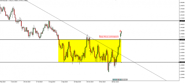 Click to Enlarge

Name: eurcad daily.PNG
Size: 53 KB