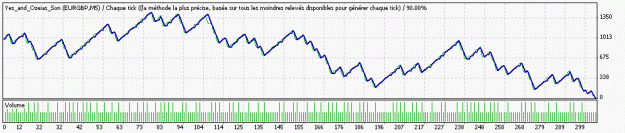 Click to Enlarge

Name: TesterGraph_2007.gif
Size: 11 KB