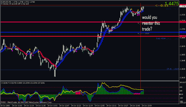 Click to Enlarge

Name: trade.gif
Size: 22 KB
