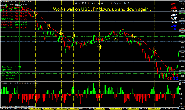 Click to Enlarge

Name: works well on USDJPY too.png
Size: 85 KB