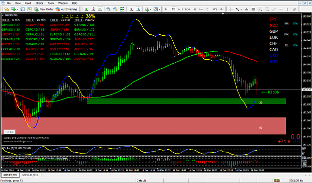 Click to Enlarge

Name: 2014-12-16_2151_gbpjpy_m5_clive.png
Size: 90 KB