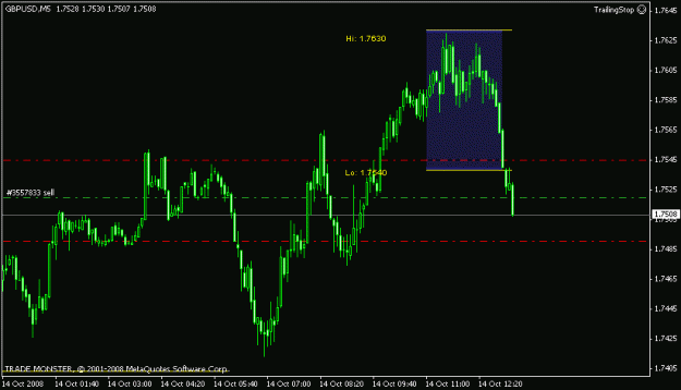 Click to Enlarge

Name: chart gbpusd 14.10..gif
Size: 11 KB