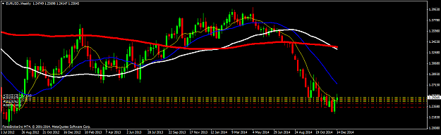 Click to Enlarge

Name: EURUSD.Weekly.png
Size: 39 KB