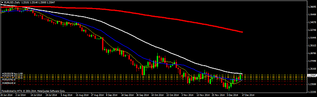 Click to Enlarge

Name: EURUSD.Daily.png
Size: 30 KB