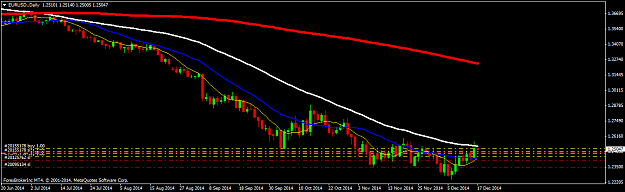 Click to Enlarge

Name: EURUSD.Daily.png
Size: 30 KB
