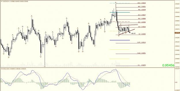 Click to Enlarge

Name: audcad.JPG
Size: 112 KB