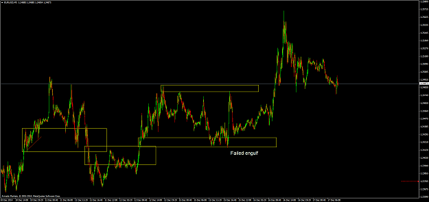 Click to Enlarge

Name: EURUSDM5.png
Size: 82 KB
