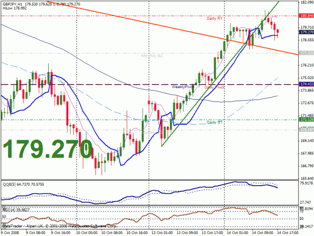 Click to Enlarge

Name: gbpjpy.gif
Size: 27 KB