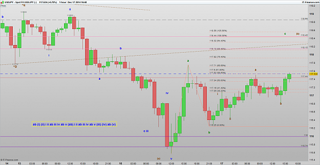 Click to Enlarge

Name: 141217 1H[1] USDJPY.png
Size: 46 KB