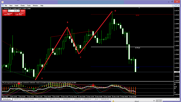 Click to Enlarge

Name: EURUSD H4  2ABCD.png
Size: 56 KB