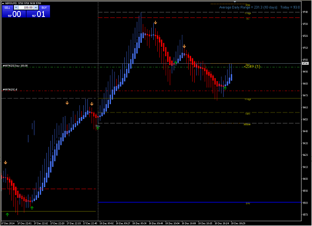 Click to Enlarge

Name: dax 18-12-14 4.png
Size: 22 KB