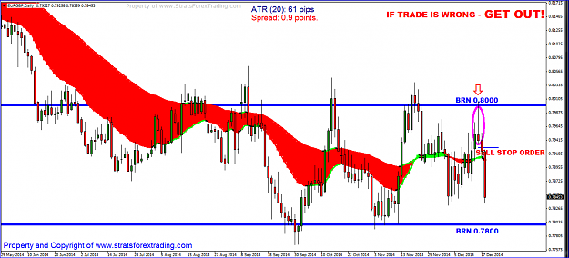 Click to Enlarge

Name: EURGBP Range Trading.PNG
Size: 61 KB