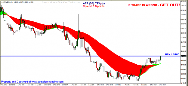 Click to Enlarge

Name: GBPAUD.PNG
Size: 47 KB