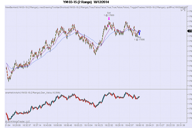 Click to Enlarge

Name: YM 03-15-2 Range-12.18.2014-19.54.39.png
Size: 57 KB