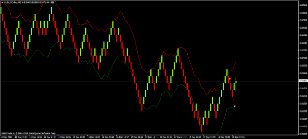 Click to Enlarge

Name: AUDUSD-ProM2.png
Size: 50 KB