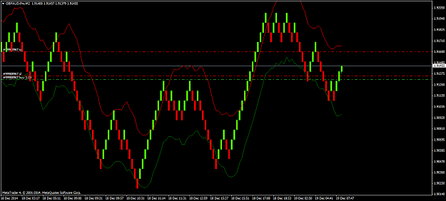 Click to Enlarge

Name: GBPAUD-ProM2.png
Size: 53 KB