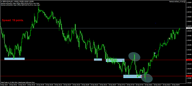Click to Enlarge

Name: GBPAUD-ProM1.png
Size: 53 KB