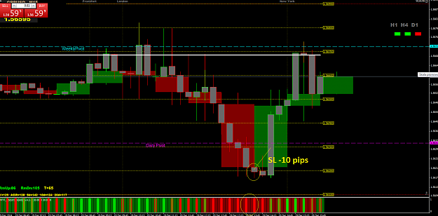 Click to Enlarge

Name: GBPUSD.png
Size: 55 KB