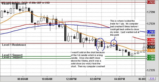Click to Enlarge

Name: chart.JPG
Size: 87 KB