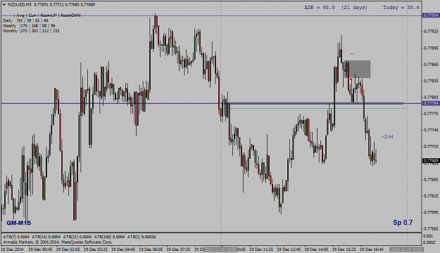 Click to Enlarge

Name: 15-NZDUSDM5.png
Size: 48 KB