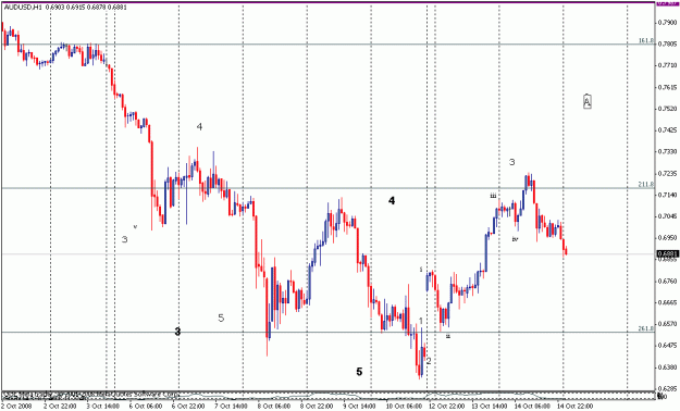 Click to Enlarge

Name: euro.gif
Size: 19 KB