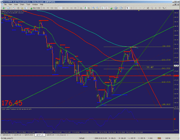 Click to Enlarge

Name: 1 hr chart.gif
Size: 59 KB