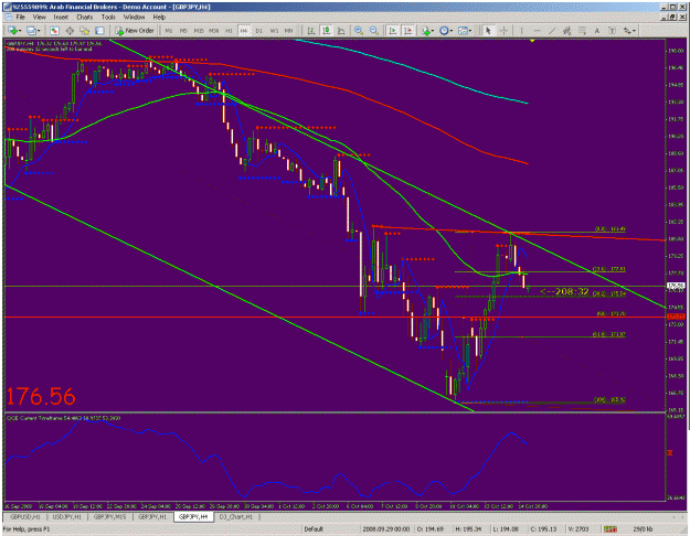 Click to Enlarge

Name: 4hr chart.gif
Size: 51 KB