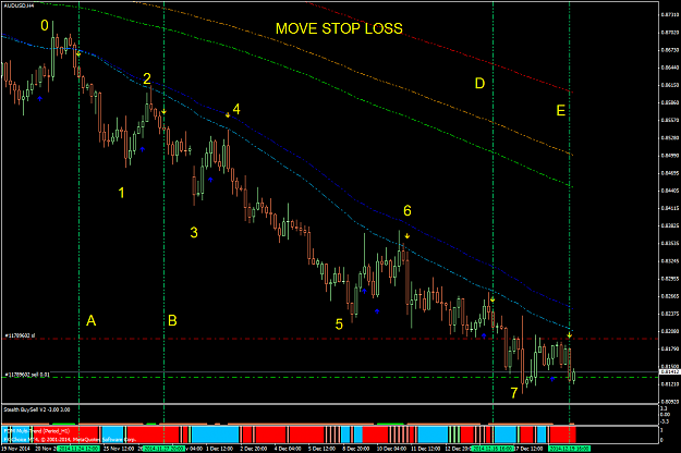 Click to Enlarge

Name: MOVE STOP LOSS.png
Size: 55 KB