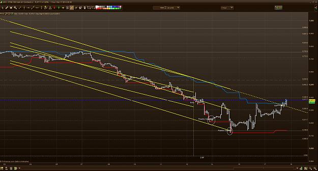 Click to Enlarge

Name: FTSE H1 Exit.JPG
Size: 235 KB