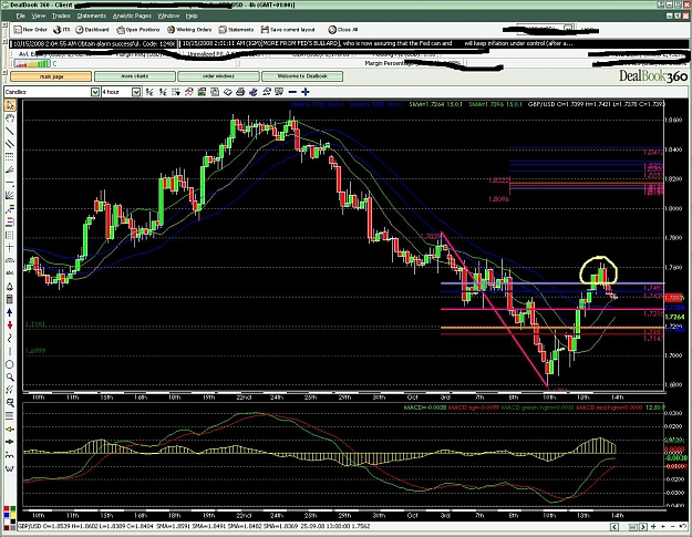 Click to Enlarge

Name: gbpusd.JPG
Size: 262 KB