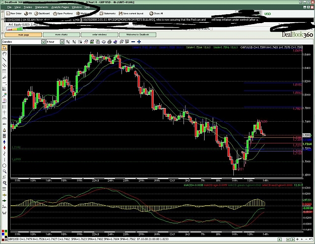 Click to Enlarge

Name: gbpusd2.JPG
Size: 253 KB