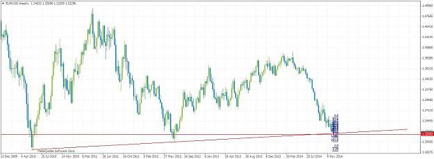 Click to Enlarge

Name: EURUSDWeekly1220.jpg
Size: 170 KB