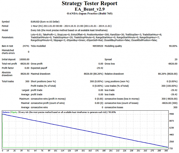 Click to Enlarge

Name: EA_Beast_29.png
Size: 178 KB