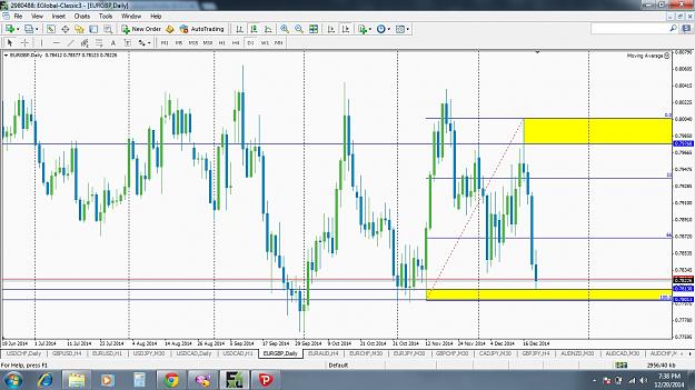 Click to Enlarge

Name: eurgbp 2.jpg
Size: 241 KB