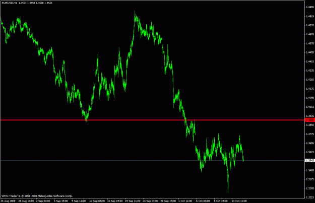 Click to Enlarge

Name: eur.gif
Size: 19 KB