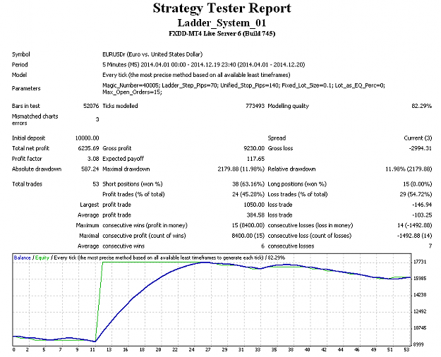 Click to Enlarge

Name: Ladder_System_01_EU.PNG
Size: 33 KB