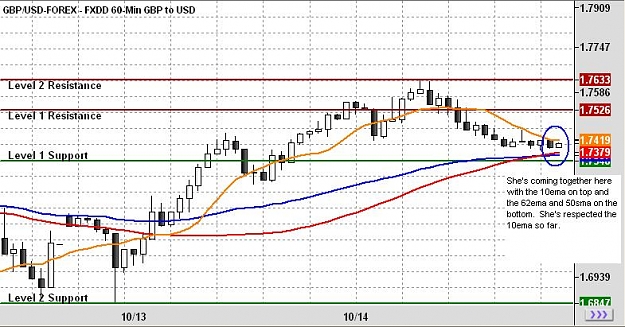 Click to Enlarge

Name: chart.JPG
Size: 78 KB