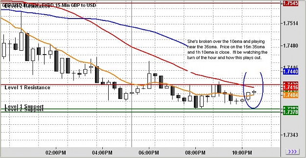 Click to Enlarge

Name: chart2.JPG
Size: 80 KB