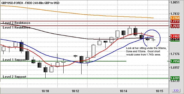 Click to Enlarge

Name: chart3.JPG
Size: 77 KB