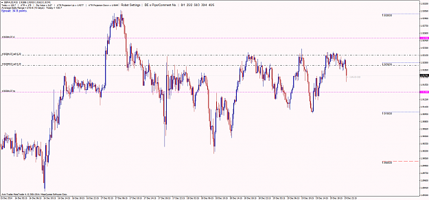 Click to Enlarge

Name: GBPAUD_m15_201214.png
Size: 90 KB
