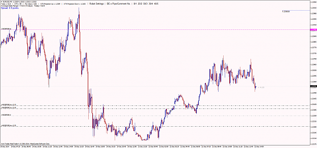 Click to Enlarge

Name: EURUSD_M5_221214.png
Size: 84 KB